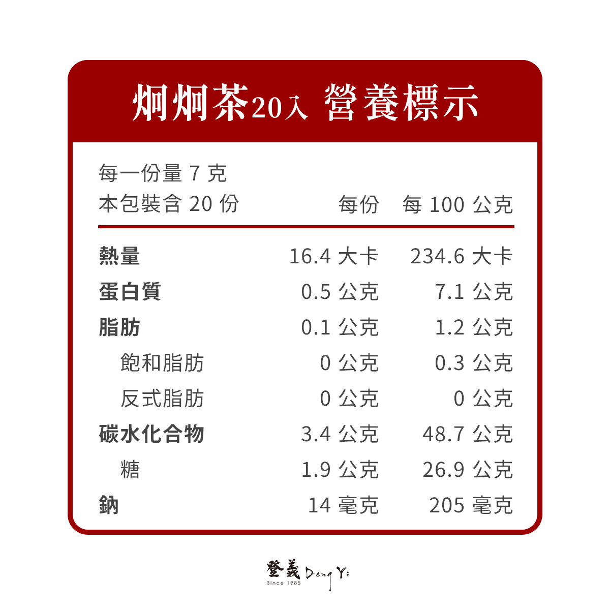 炯炯茶營養標示