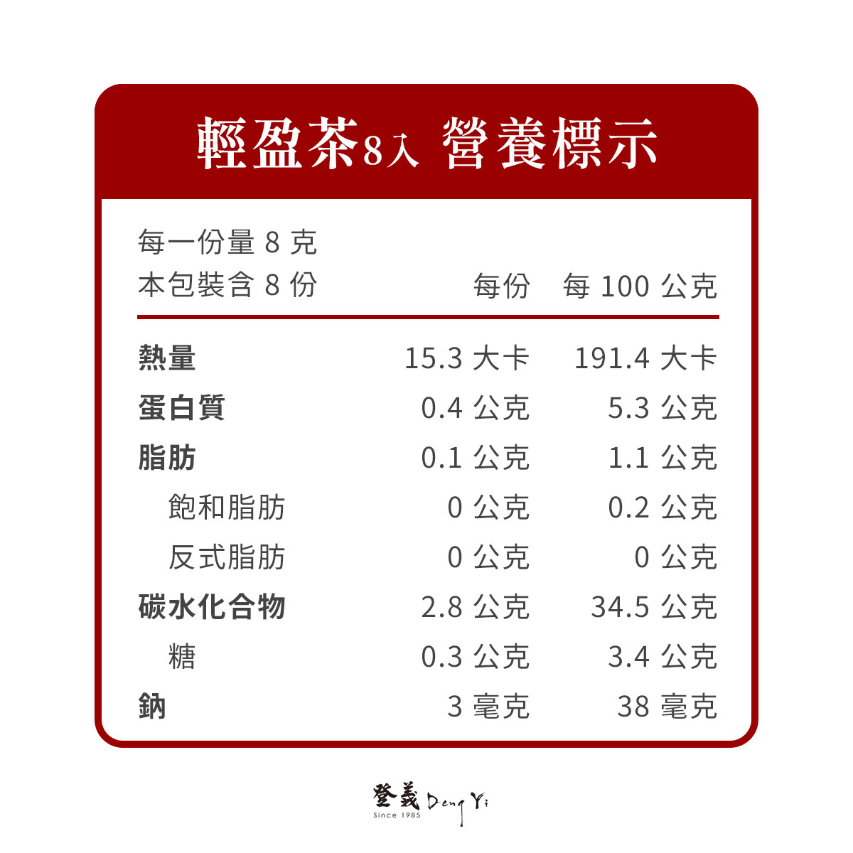 輕盈茶營養標示