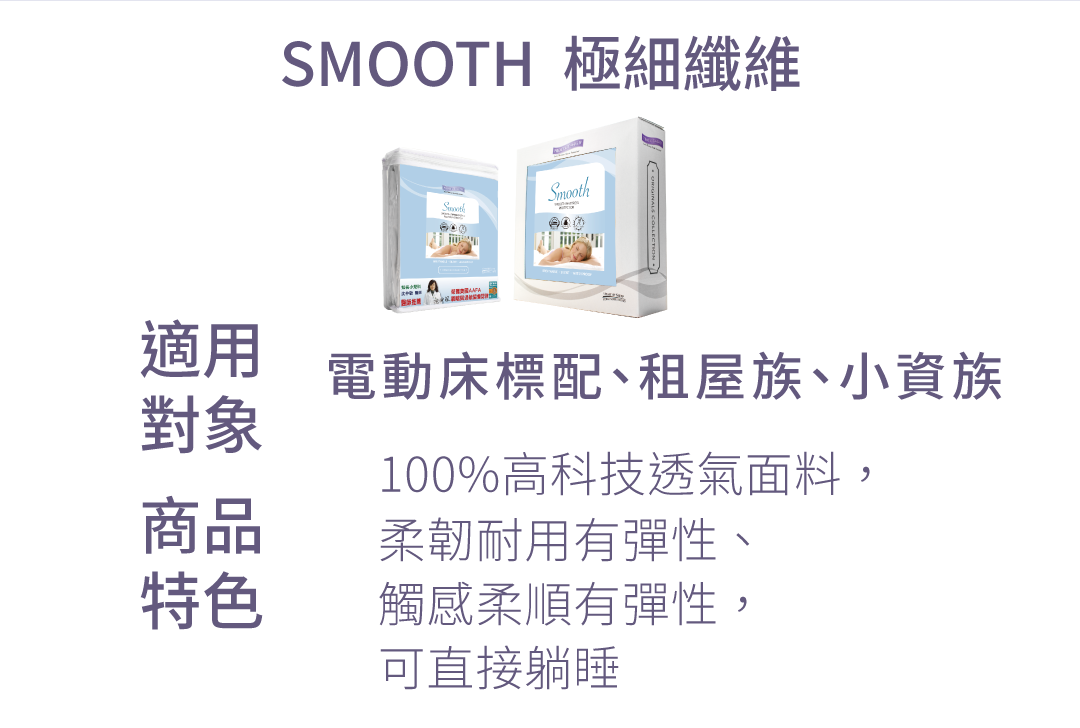 寢之堡極細纖維保潔墊介紹