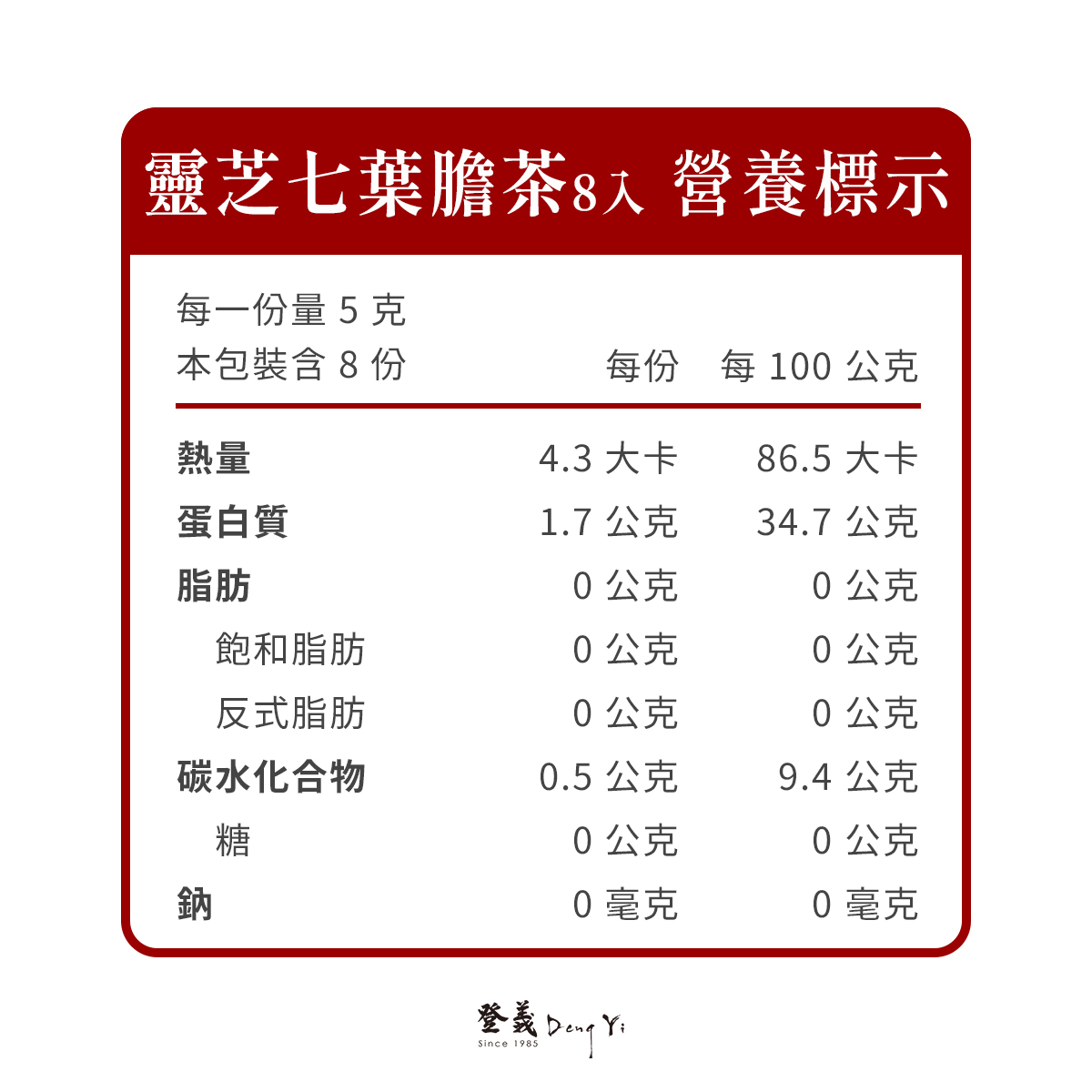 靈芝七葉膽營養標示