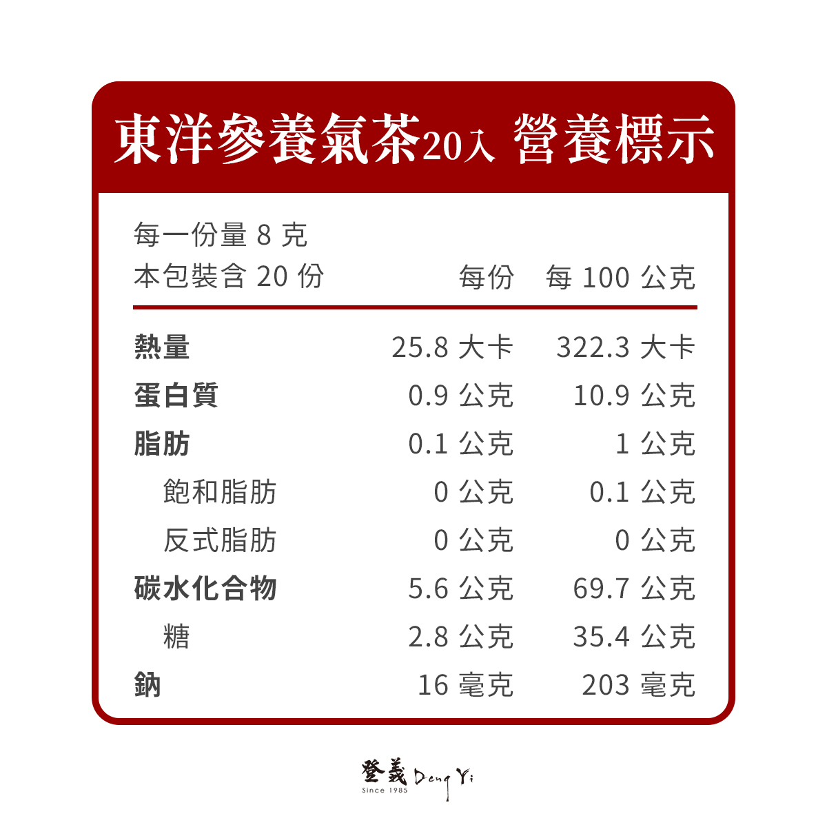 東洋身養氣茶營養標示