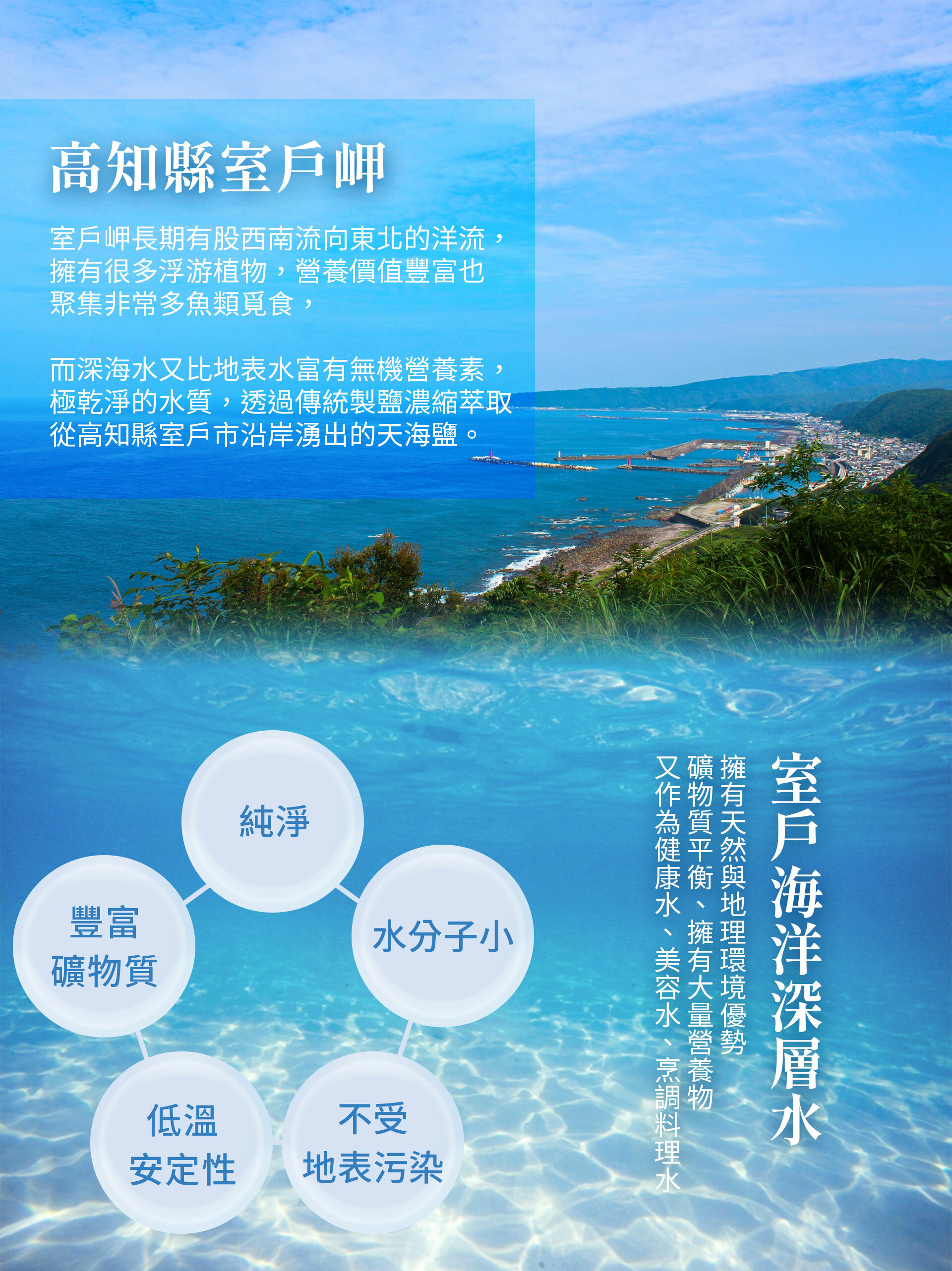▪︎ 採用日本高知縣室戸沖之海洋深層水所製