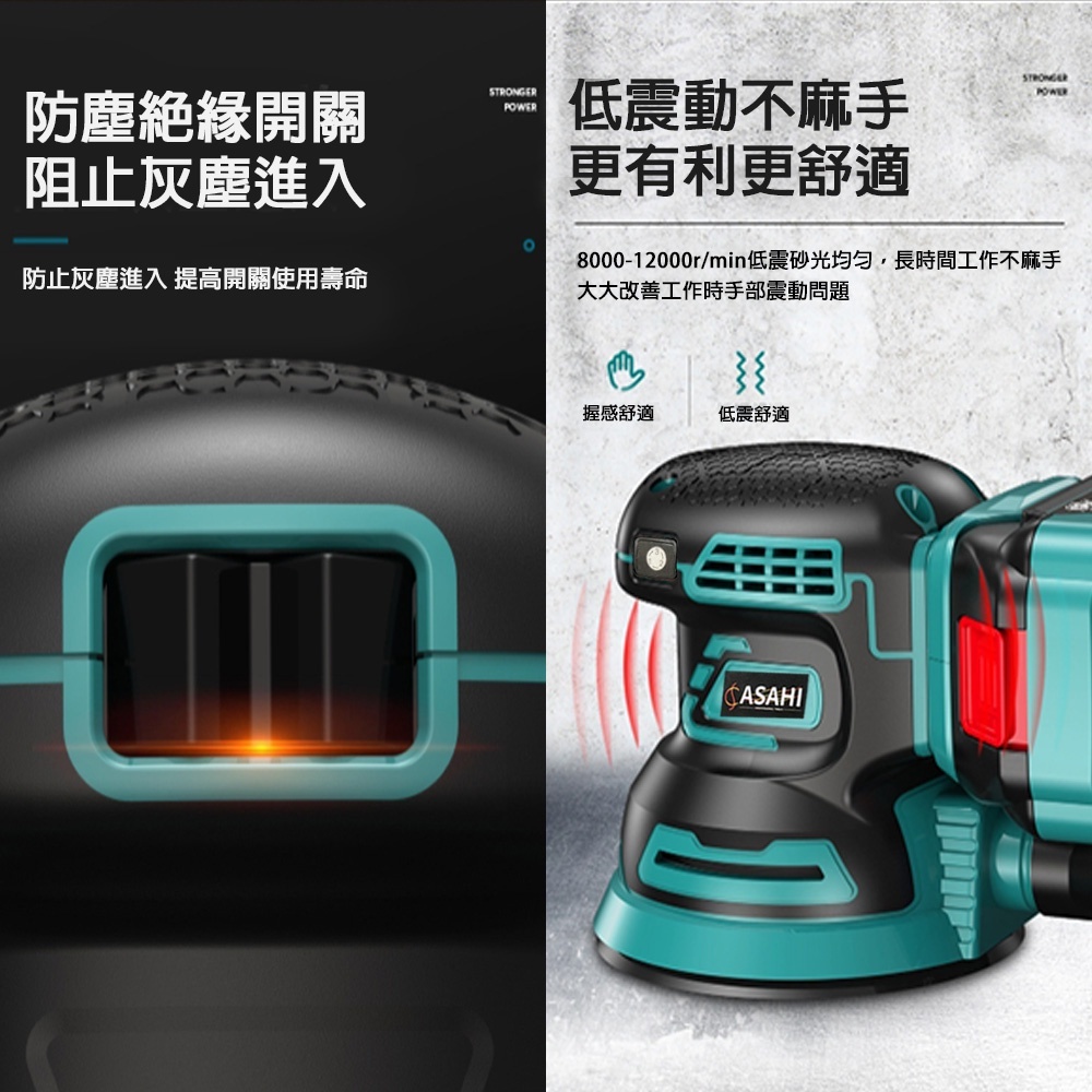 附發票｜SC702 芯片款｜21V 鋰電無刷圓形砂紙機 通牧田18V 鋰電無刷圓形砂紙機 附集塵 砂紙機