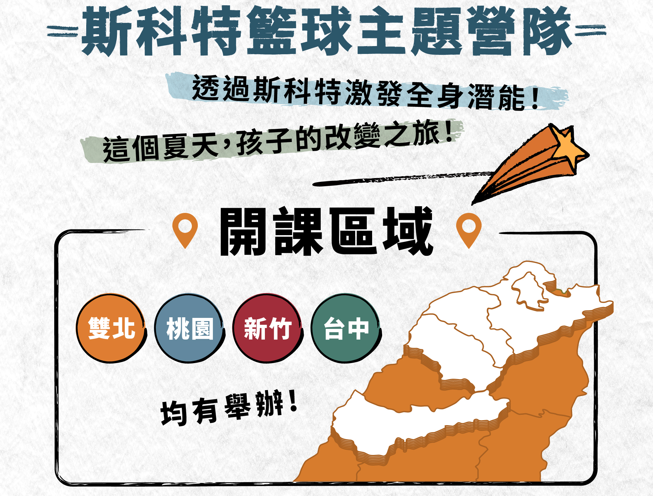 2024年暑假籃球夏令營台北地區、新北地區、桃園地區、新竹地區、台中地區皆有開課，歡迎點擊下方【開課地點梯次】按鈕索取所有場次的時間梯次與詳細場館資訊！