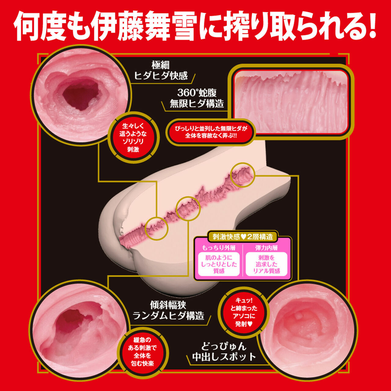 EXE,日本 EXE,EXE 自慰套,男用自慰套,男用飛機杯,飛機杯,女優名器,女優自慰套,女優飛機杯,真人倒模,女優倒模,伊藤舞雪