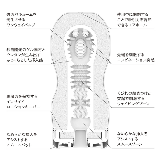 TENGA ORIGINAL VACUUM CUP COOL