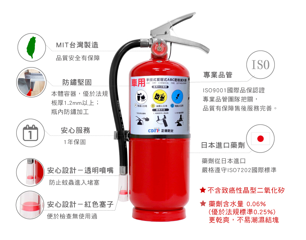 車用乾粉滅火器特點