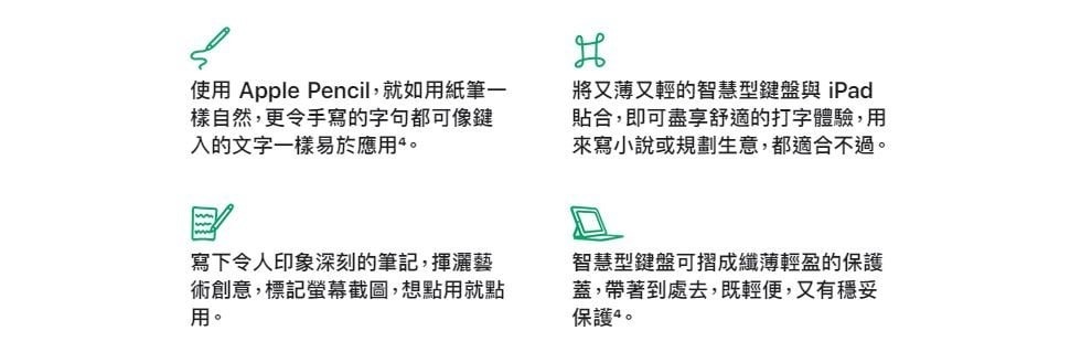 Apple 2021 iPad 10.2" 平板電腦 (第9代Wifi版) [64GB] [2色]