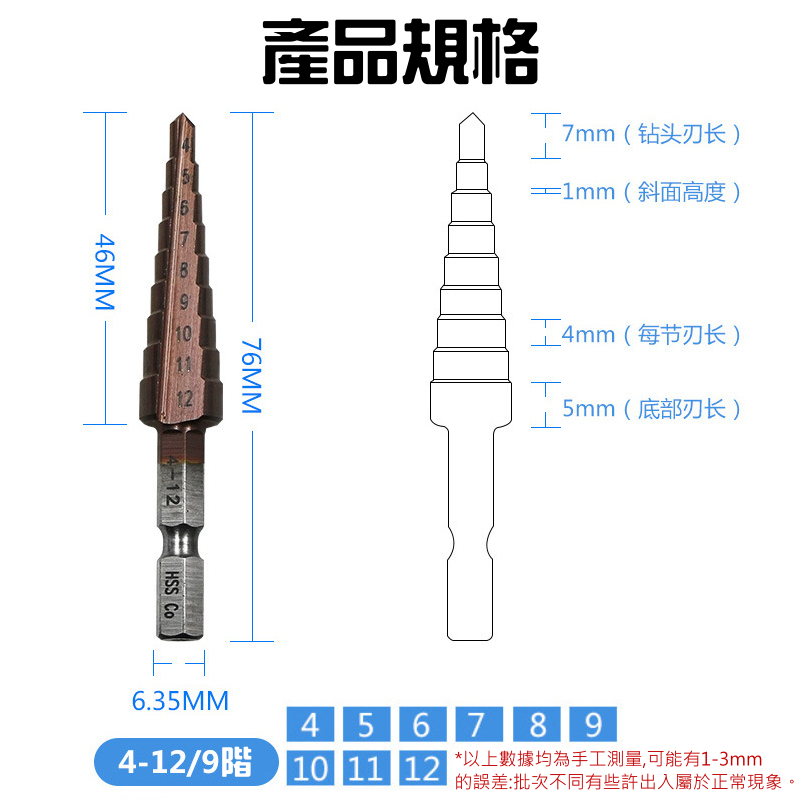M35鍍鈷九階直槽階梯鑽 （4-12）