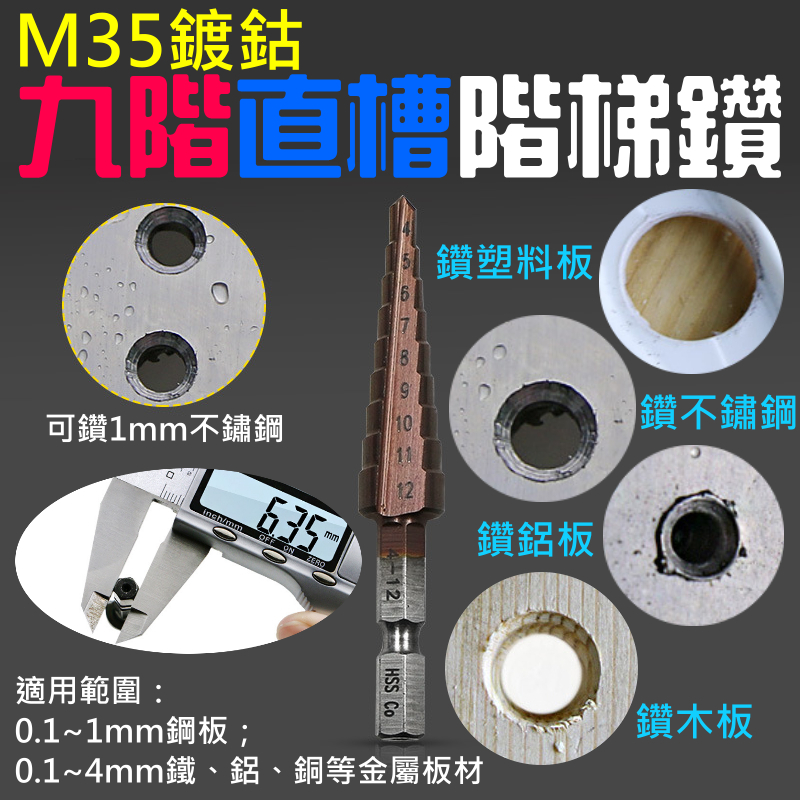 M35鍍鈷九階直槽階梯鑽 （4-12）
