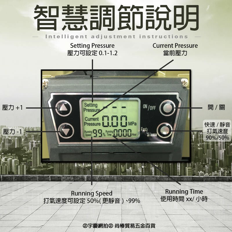 附發票｜TX1536靜音變頻空壓機｜買一送三 36公升 智慧變頻 無碳刷風車 壽命 效率高 無刷 空壓機