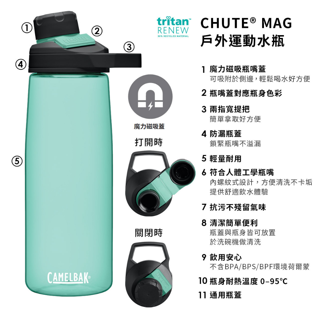 【樂森藥局】✨新上市 原廠正貨 CamelBak Chute Mag 600ML 戶外運動水瓶 水壺