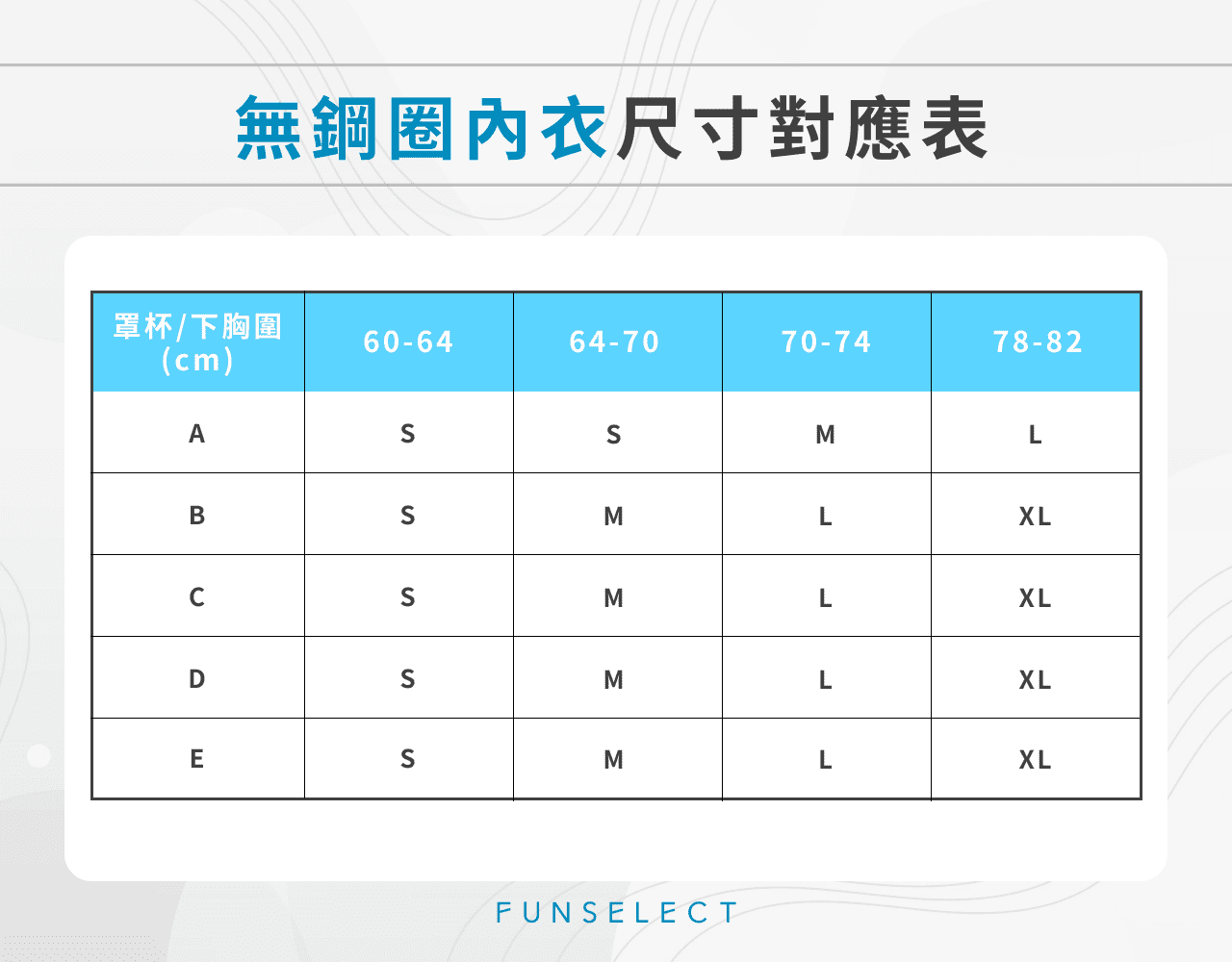 無鋼圈內衣尺寸對應表