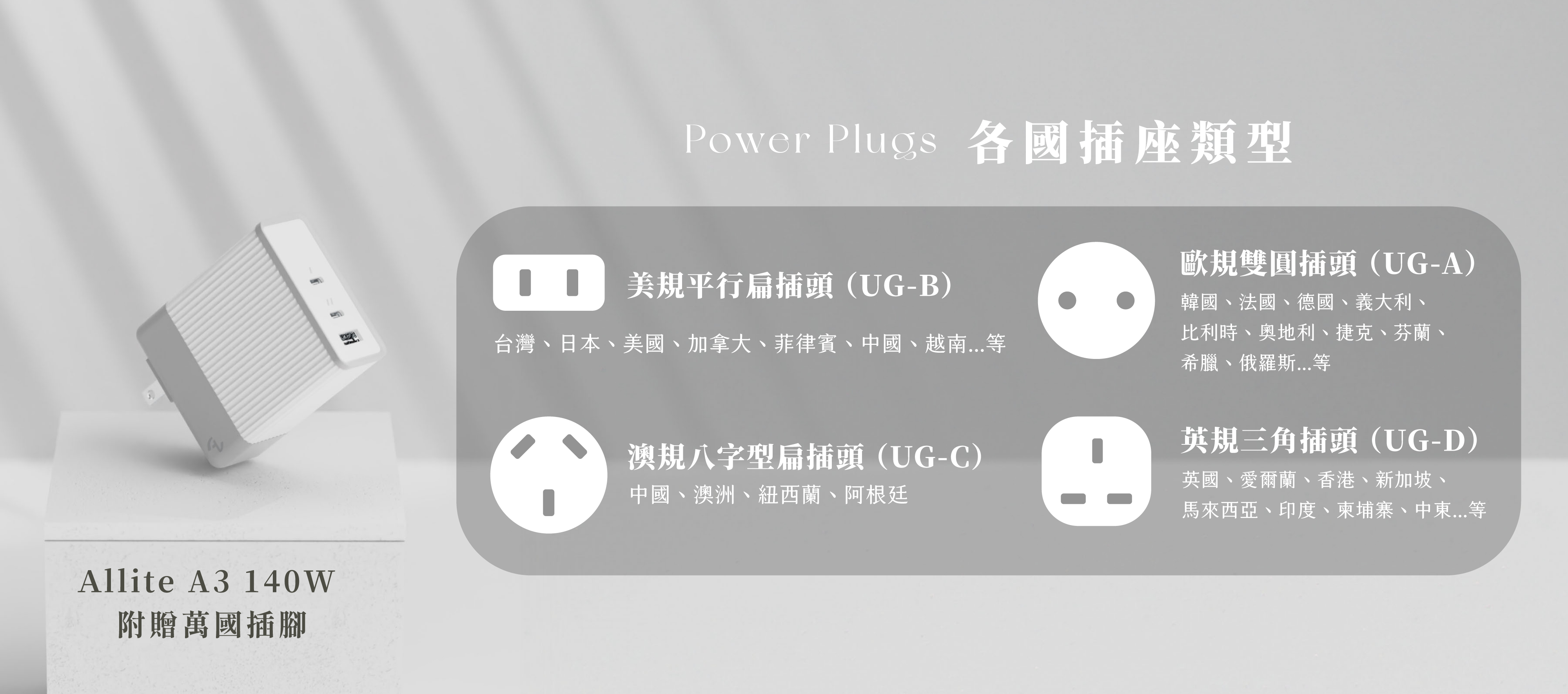 Allite A3 140W 疾速氮化鎵快充