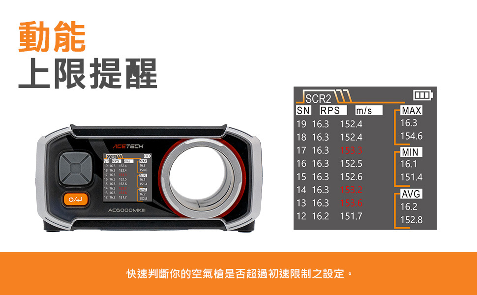 Ace tech　AC6000 MKIII BT 弾速計 ACETECH 弾速計 AC6000 MKIII BT Exclusive Edition