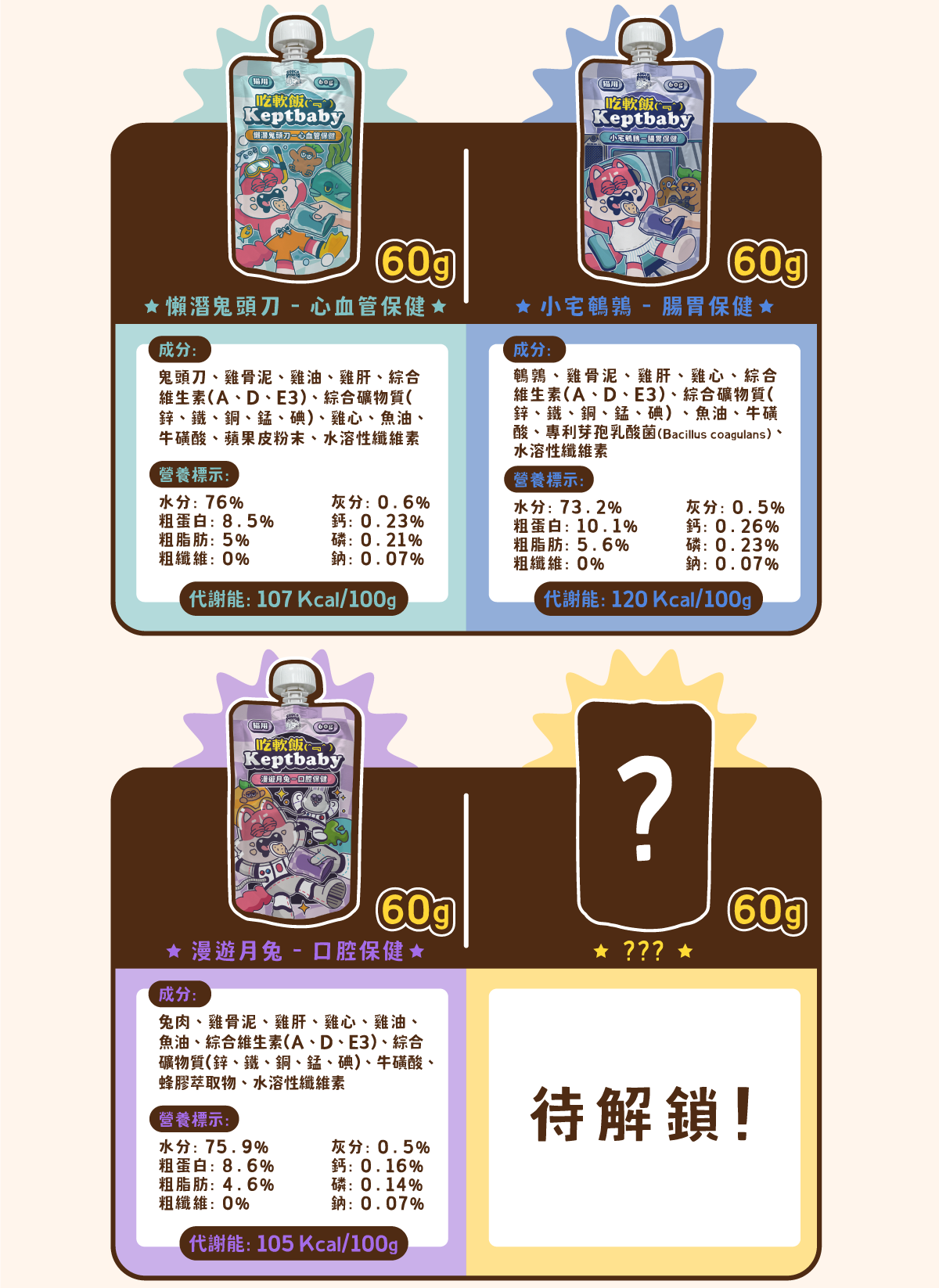 『就是要~懶到哪吃到哪！』 👑全台市場第一骨肉泥主食餐包👑 🍖8:1:1的肉、內臟比例，攝取均衡營養 🍖經細孔絞盤細緻研磨，不怕有骨頭殘留 🍖細密肉泥好滑順，愛不釋口的親暱感 🍖多種保健品添加，滿足十全營養軟食力 🍖懶貓EAT匙靈湯匙，讓主子舒服吃軟飯 ✅ 0%膠類、0%色素、0%防腐劑、0%誘食劑、0%甜味劑 ✅ 生產通過 HACCP & ISO22000 認證 ✅ 符合 AAFCO&NRC 建議之營養標準 ✅ 適合全齡懶貓食用