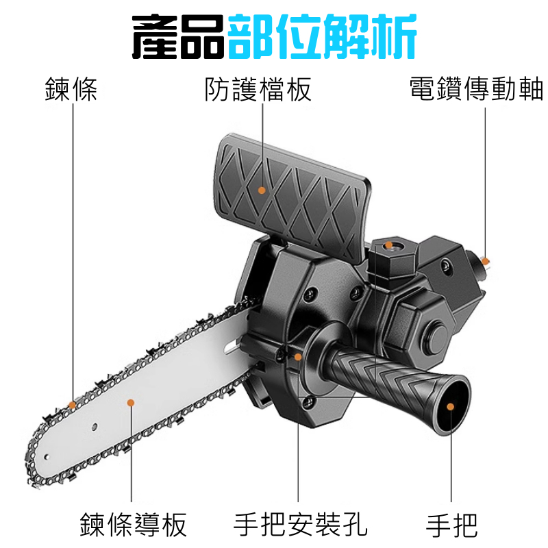 電鑽變電鏈鋸轉換器（4吋/6吋 兩款可選）