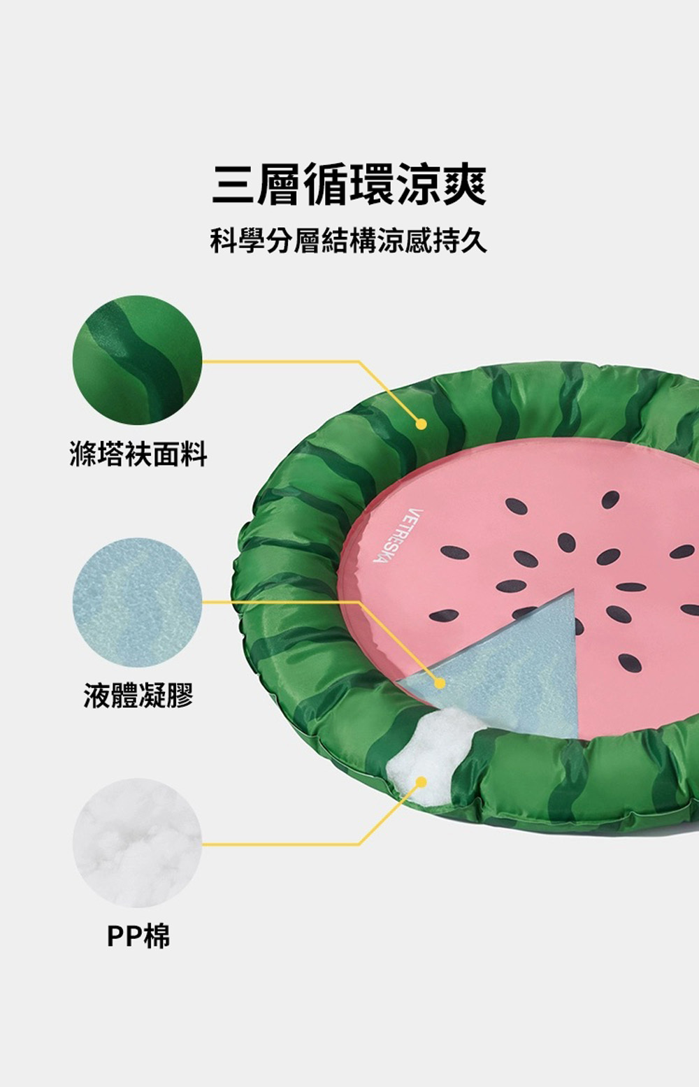 Vetreska 夏日水果降溫冰墊