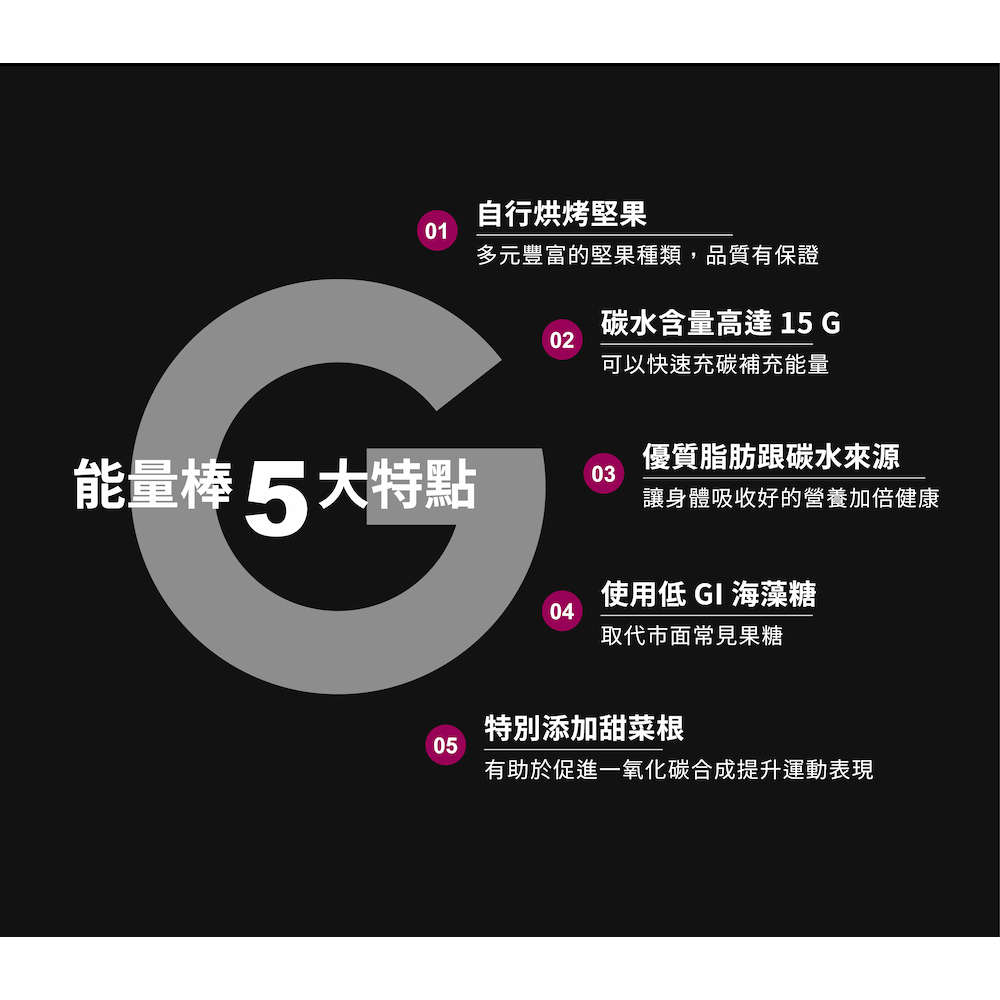 【樂森藥局】果果能量 堅果能量棒-野櫻莓(10入/盒)24/08/06