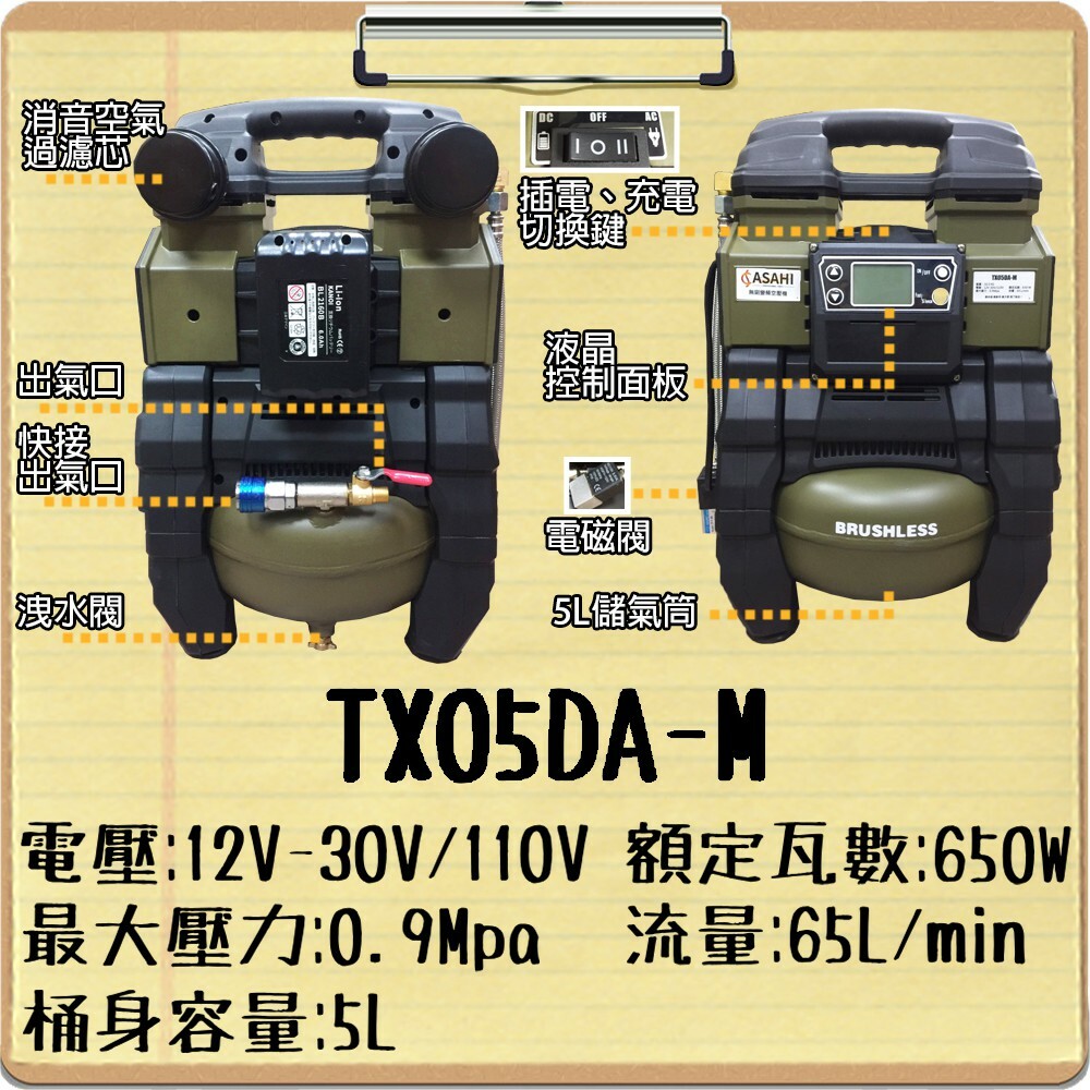 附發票｜TX05DA-M 買一送三｜ 靜音變頻空壓機 TX05DA升級版 5公升 5L噴涂打氣泵
