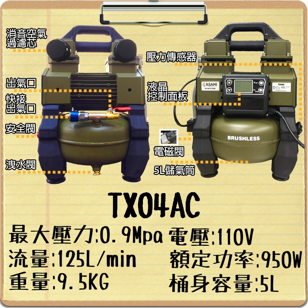 附發票｜TX04AC｜靜音變頻空壓機 送風管&風槍 110V 5L 5公升 便攜小型木工噴涂打氣泵