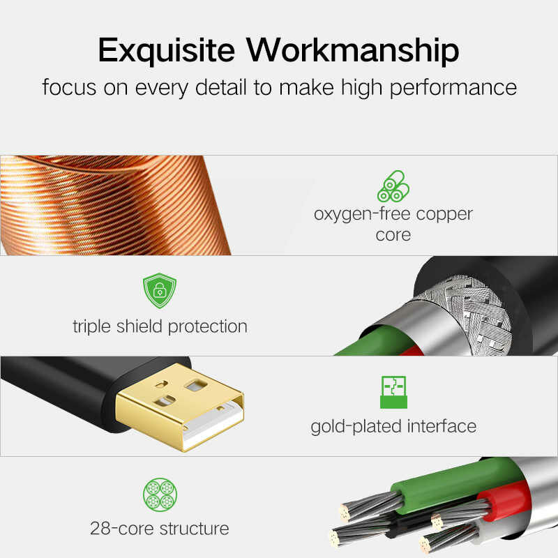 UGREEN - USB 2.0 訊號放大延⾧線 (雙供電) (20213/20214) (5M / 10M)