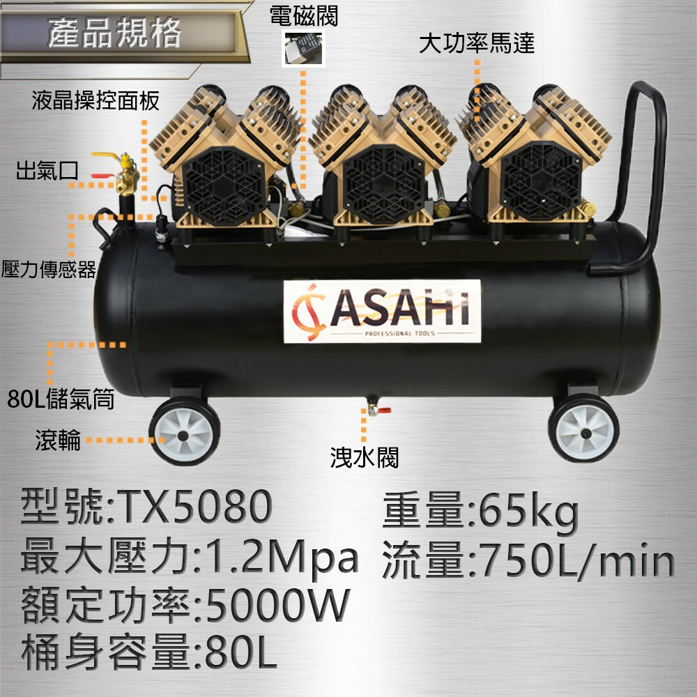 附發票｜TX5080靜音變頻空壓機｜買一送三 單相220V 80公升 80L 小型木工噴涂打氣