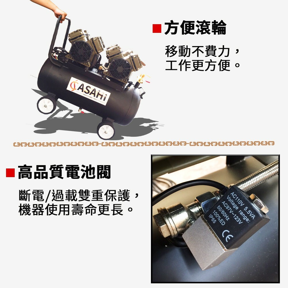 附發票｜TX3560靜音變頻空壓機｜ 買一送三 靜音變頻空壓機 220V 60公升 60L 噴涂打氣泵