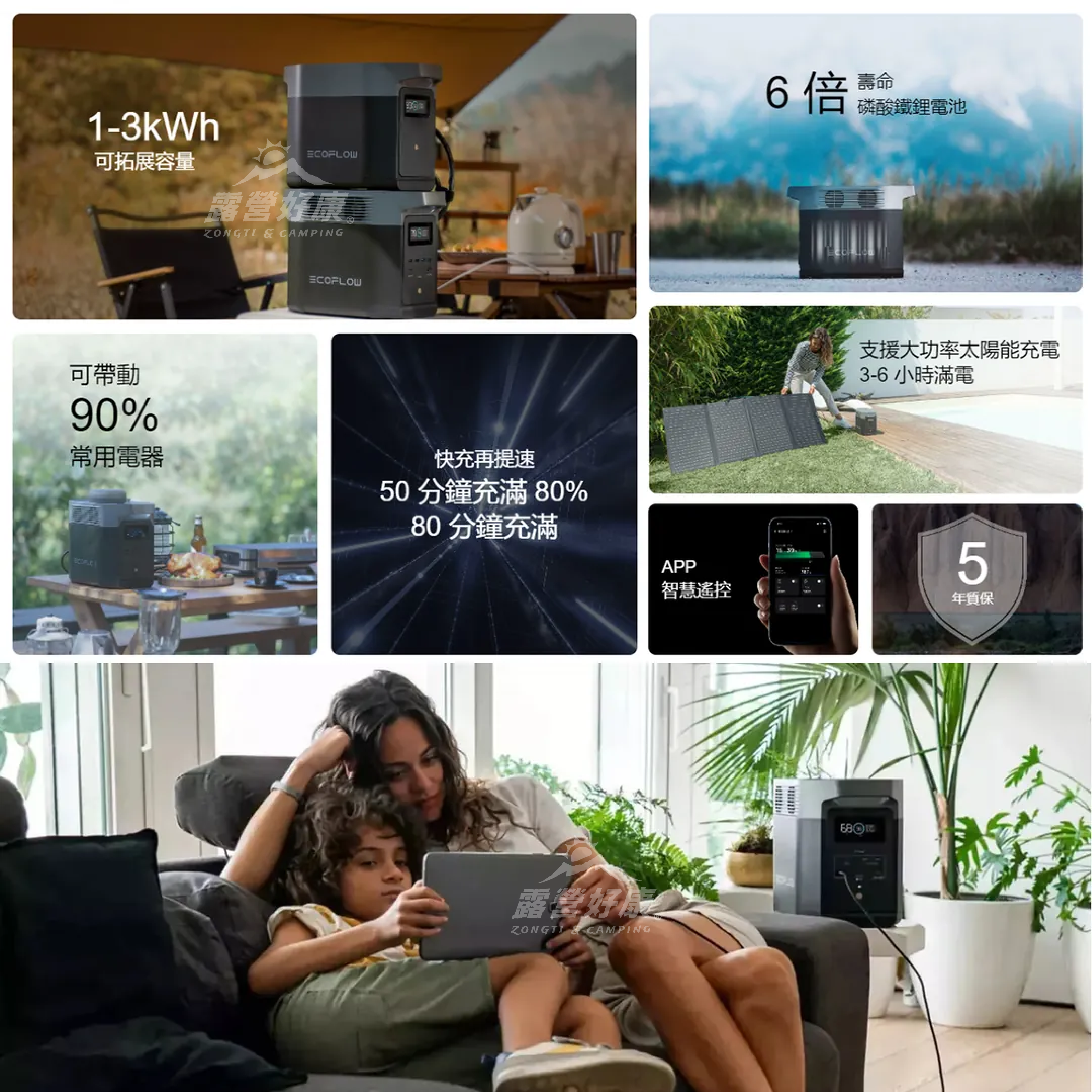 【EcoFlow】 Delta 2 儲能電源 EFD330 G-E1-1