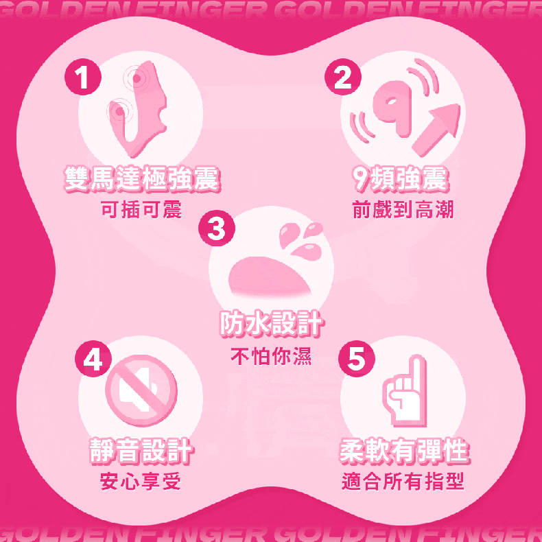Dr.情趣｜指藤鷹｜手指跳蛋