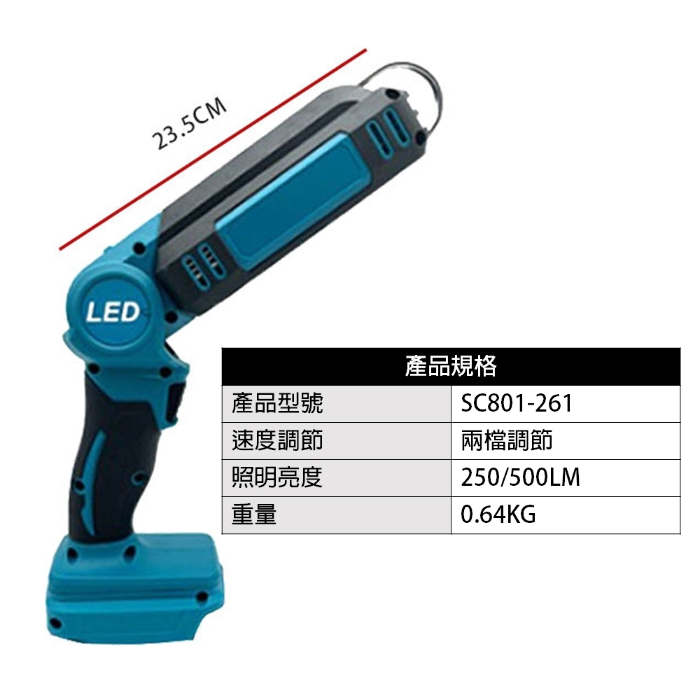 附發票｜SC801-261鋰電手電筒｜ 通牧田電池 燈施工工程 牧田折疊燈 LED手電筒