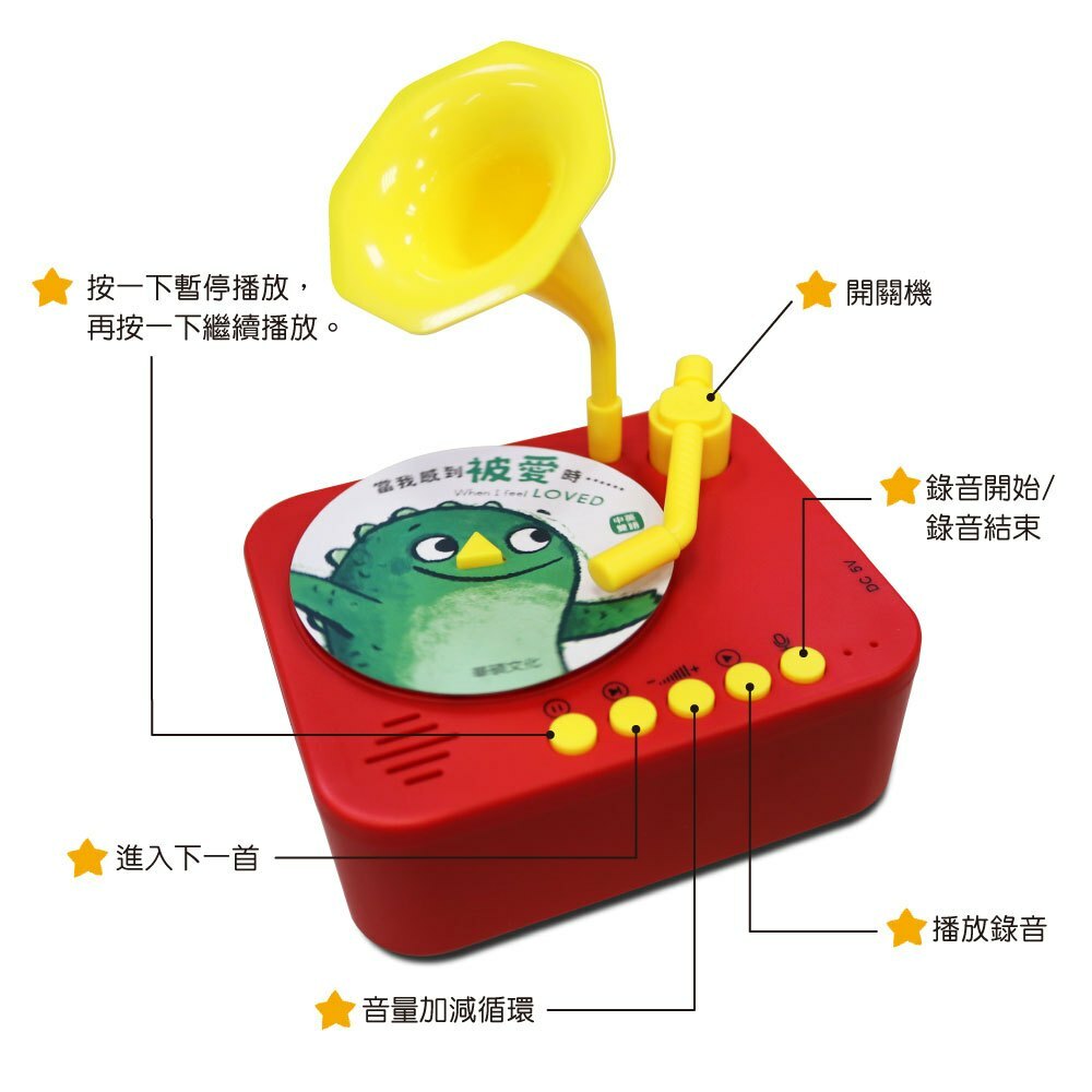 【樂森藥局】華碩文化 STEAM寶寶情緒教養留聲機 0714