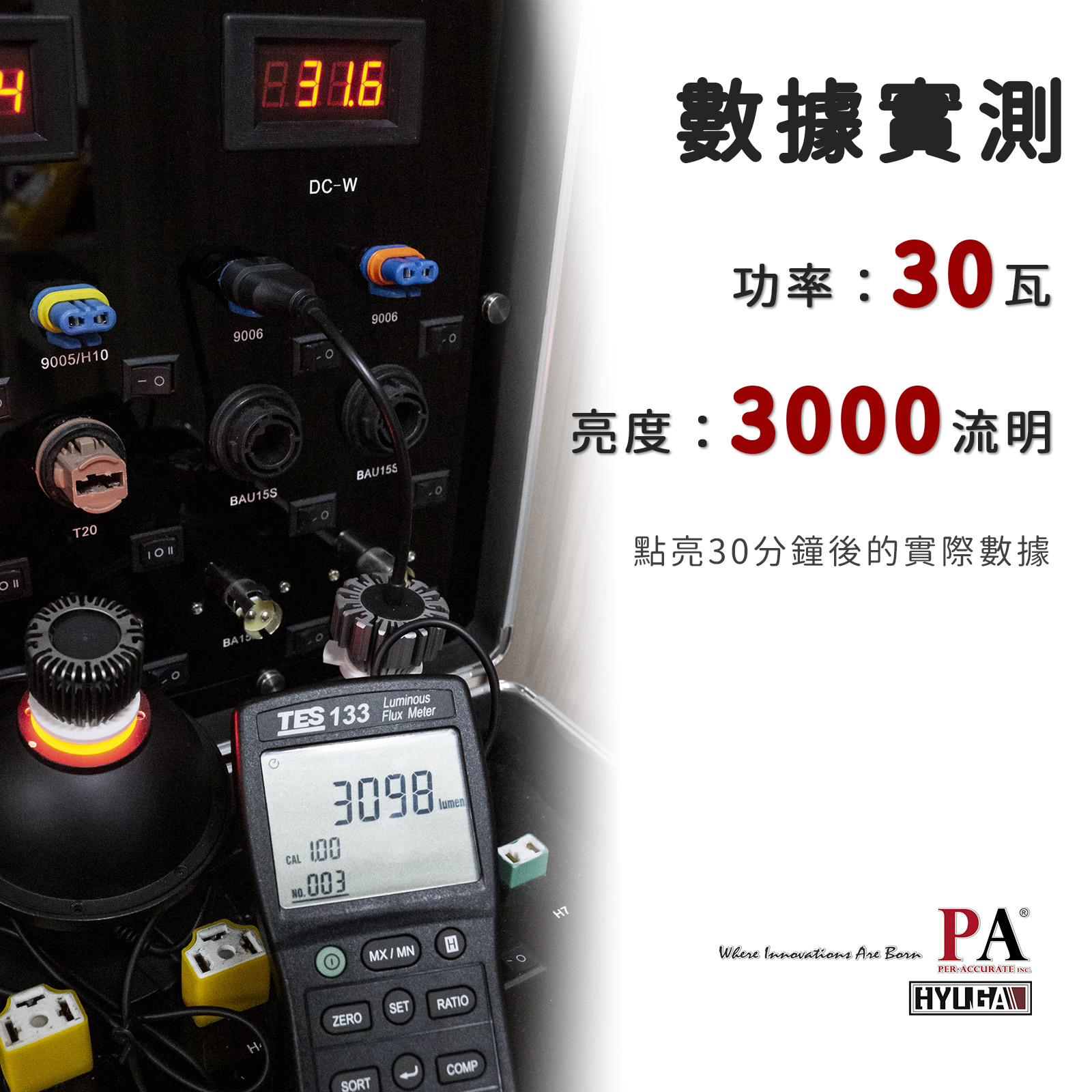 【清倉-售完不補】U623｜LED大燈 霧燈 遠燈 燈泡 H1 H3 H4 H7 H8 H9 H11 HB3 9005 HB4 9006 HIR2 9012