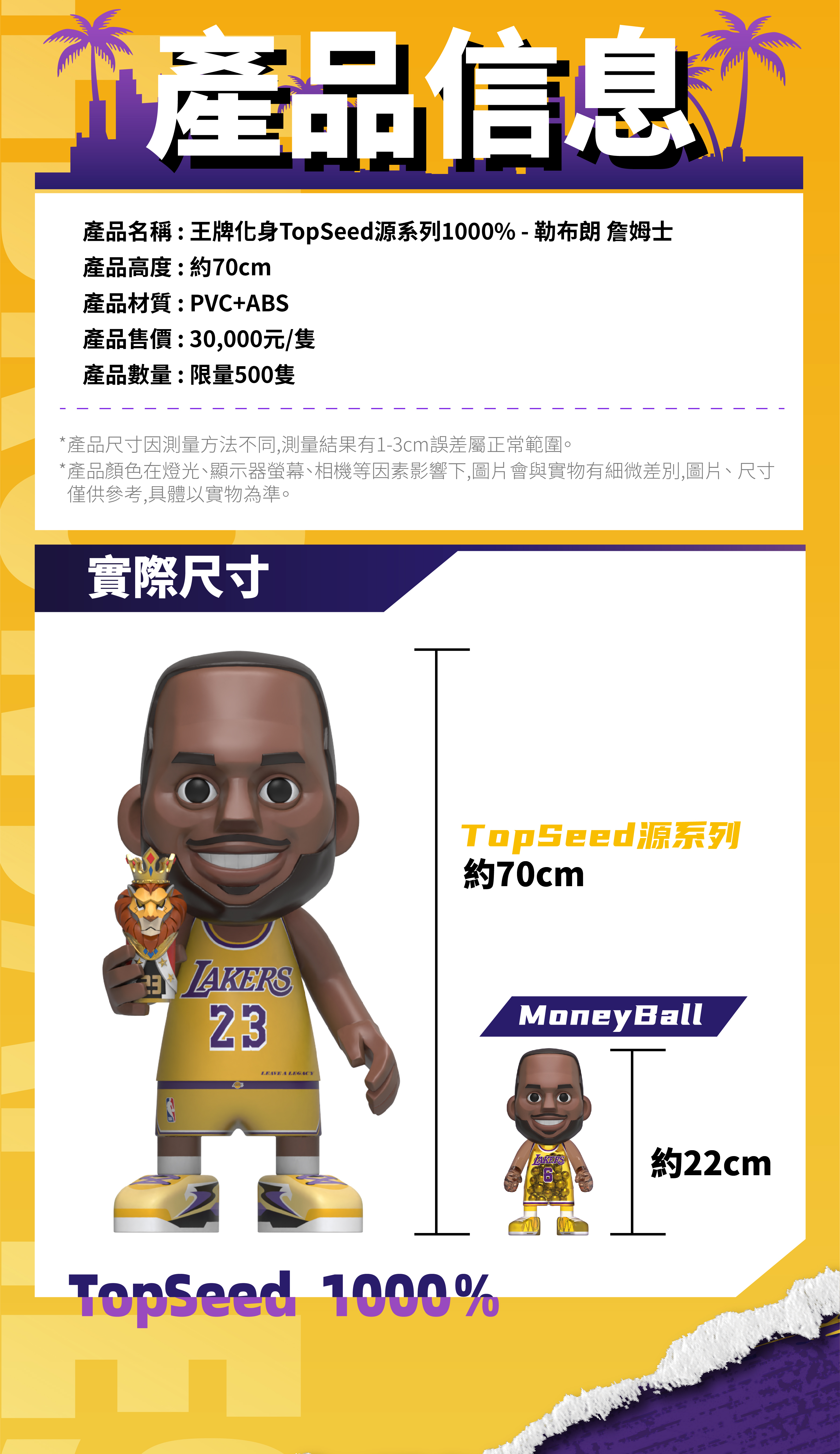 AcePlayer 王牌化身 TopSeed 源系列 1000% Lebron James【APTS-LBJ01P】LBJ