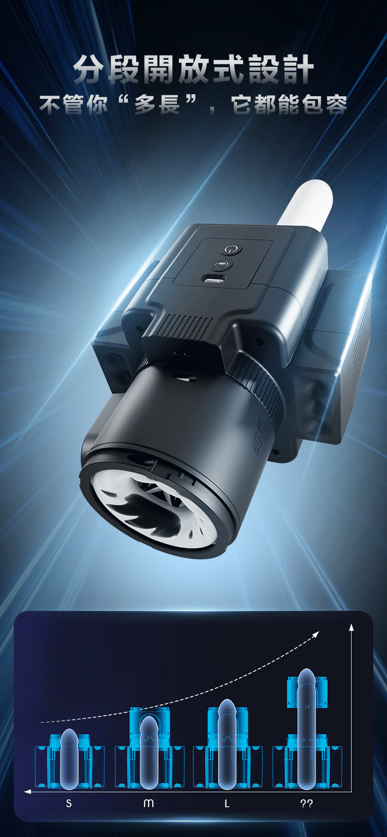 MyToys,MyToys MyShot,德國 MyToys,MyToys MyShot 相機分段式伸縮旋轉飛機杯,電動飛機杯,電動自慰器,男性電動自慰器,飛機杯,自慰器