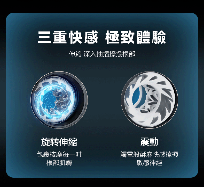 MyToys,MyToys MyShot,德國 MyToys,MyToys MyShot 相機分段式伸縮旋轉飛機杯,電動飛機杯,電動自慰器,男性電動自慰器,飛機杯,自慰器