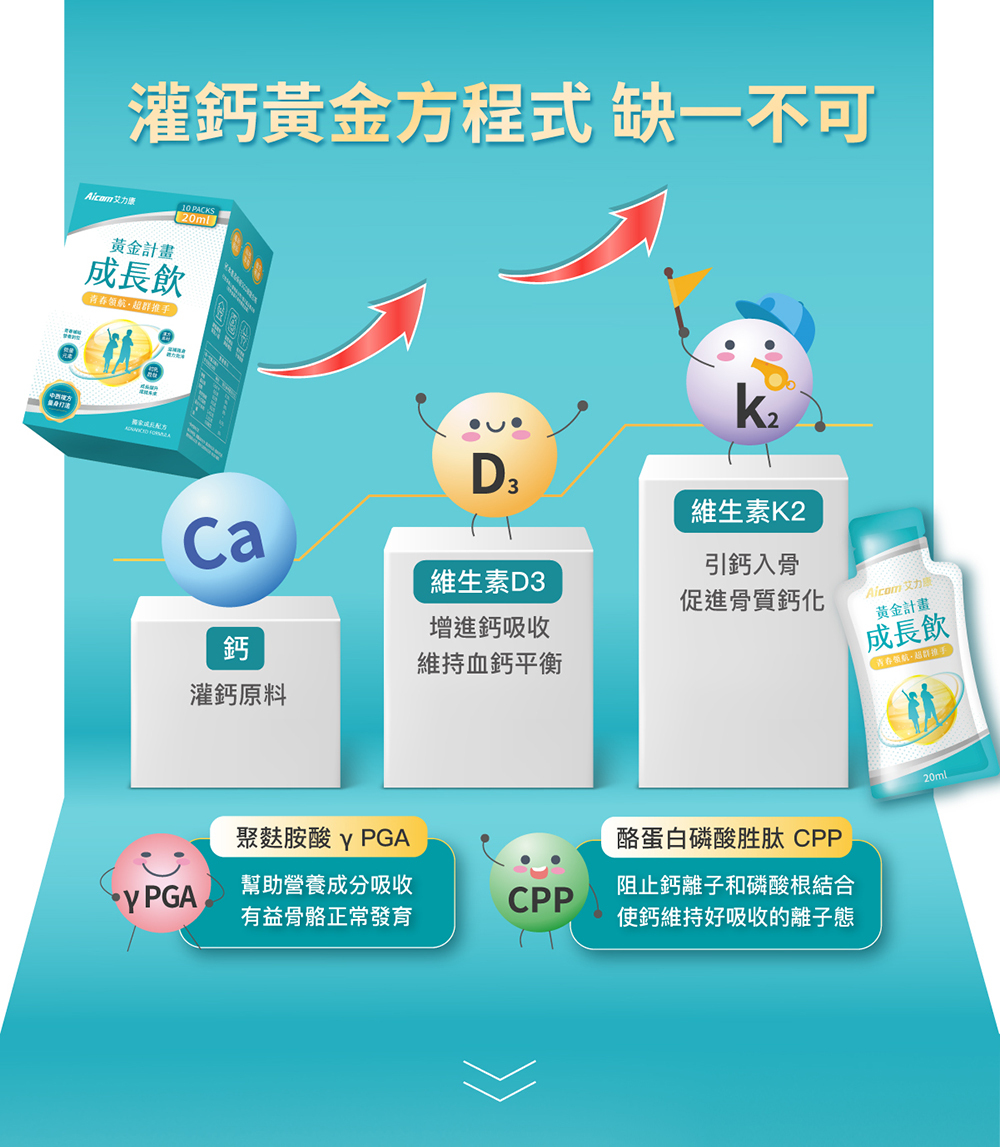 孩子身高不夠怎麼辦