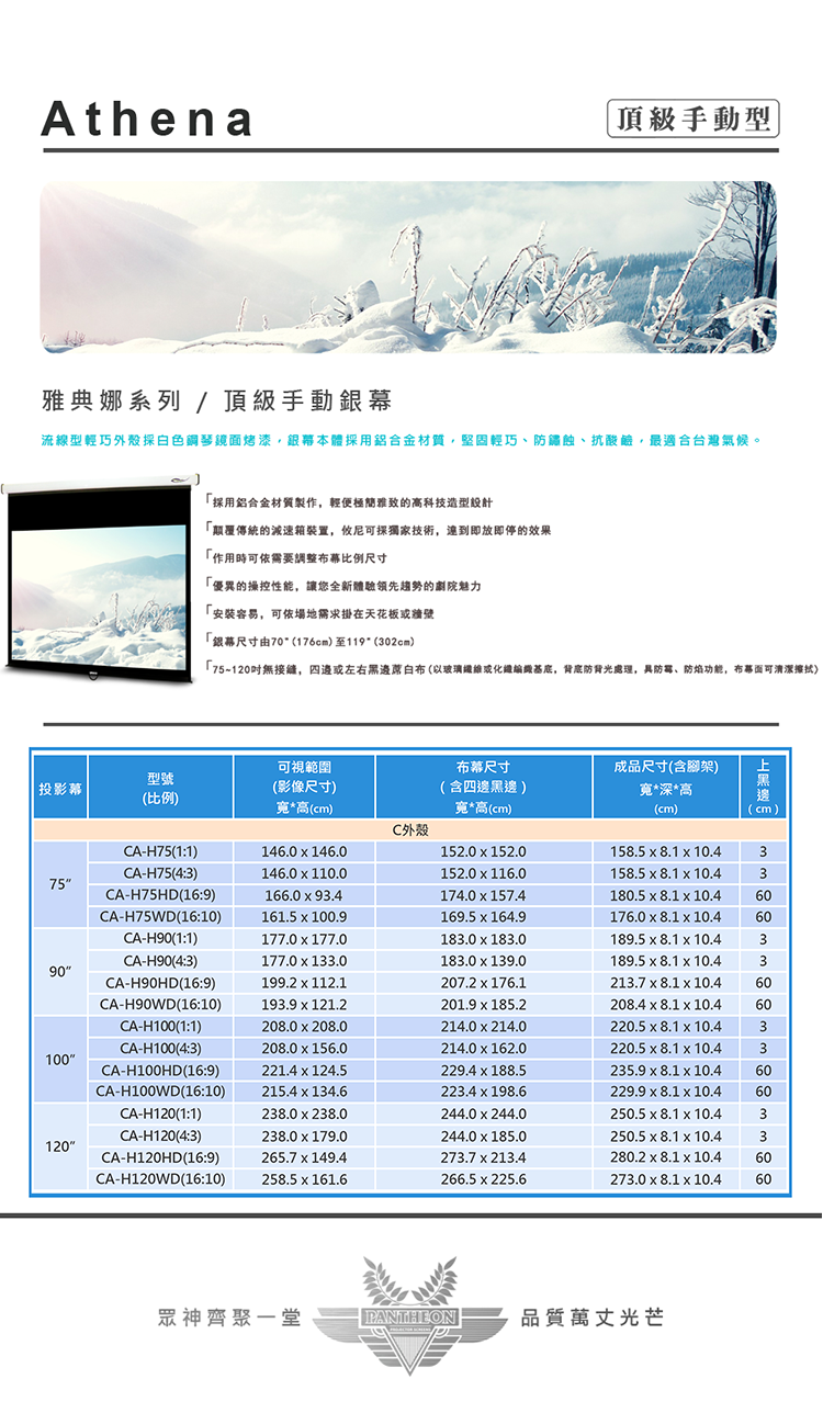 Athena手動型雅典娜系列/頂級手動銀幕流線型輕巧外殼採白色鋼琴鏡面烤漆,銀幕本體採用鋁合金材質,堅固輕巧、防鏽蝕、抗酸鹼,最適合台灣氣候。「採用鋁合金材質製作,輕便雅致的高科技造型設計「顛覆傳統的減速箱裝置,尼可探獨家技術,即放即停的效果「作用時可依需要調整布幕比例尺寸「優異的操控性,讓您全新趨勢的劇院魅力「安装容易,可依地需求掛在天花板牆壁「銀幕尺寸由70(176cm至119(302cm)「75~120無接縫,四或左右邊白布(以玻璃或化基底,背能防背光處理,防霉、功能,布幕面可清潔擦拭)型號 幕(比例)可視範圍(影像尺寸)布幕尺寸成品尺寸(含腳架)*高(cm)(含四邊黑邊)*高(cm)*深*高黑邊(cm)(cm)外殼CA-H75(1:1)146.0  146.0152.0  152.0158.5  8.1  10.4CA-H75(4:3)146.0110.0152.0  116.0158.5  8.1  10.4375CA-H75HD(16:9)166.093.4174.0  157.4180.5  8.1  10.460CA-H75WD(16:10)161.5  100.9169.5  164.9176.0  8.1  10.460CA-H90(1:1)177.0  177.0183.0  183.0189.5  8.1  10.43CA-H90(4:3)177.0  133.0183.0  139.0189.5  8.1  10.4390CA-H90HD(16:9)199.2  112.1207.2  176.1213.7  8.1  10.460CA-H90WD(16:10)193.9  121.2201.9  185.2208.4  8.1  10.460CA-H100(1:1)208.0  208.0214.0  214.0220.5  8.1  10.43CA-H100(4:3)208.0  156.0214.0  162.0220.5  8.1  10.43100CA-H100HD(16:9)CA-H100WD(16:10)221.4  124.5229.4  188.5235.9  8.1  10.460215.4  134.6223.4  198.6229.9  8.1 x 10.460CA-H120(1:1)238.0 x 238.0244.0 x 244.0250.5 x 8.1 x 10.43CA-H120(4:3)238.0 x 179.0244.0 x 185.0250.5 x 8.1 x 10.43120CA-H120HD(16:9)265.7 x 149.4273.7 x 213.4280.2 x 8.1 x 10.460CA-H120WD(16:10)258.5 x 161.6266.5 x 225.6273.0 x 8.1 x 10.460眾神齊聚一堂PANTHEON品質萬丈光芒