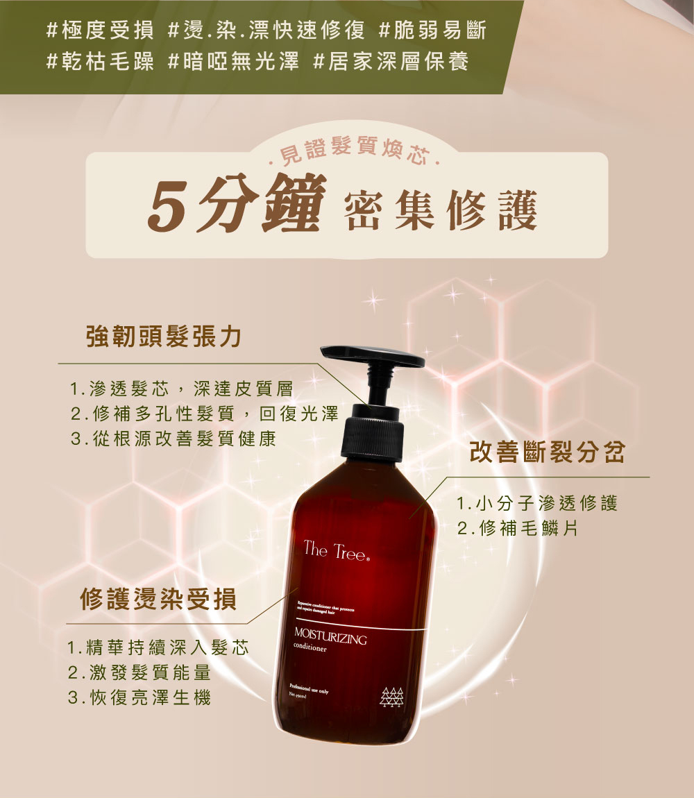 Taiwan森挪威【正品】 極致還原護髮膜350ml【滋養受損】5分鐘密集修護 改善斷裂分岔 強韌頭髮張力