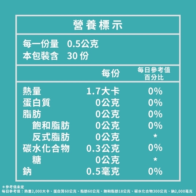 東華堂｜金の鈣勇專利海藻鈣(500mg±5%x30顆)