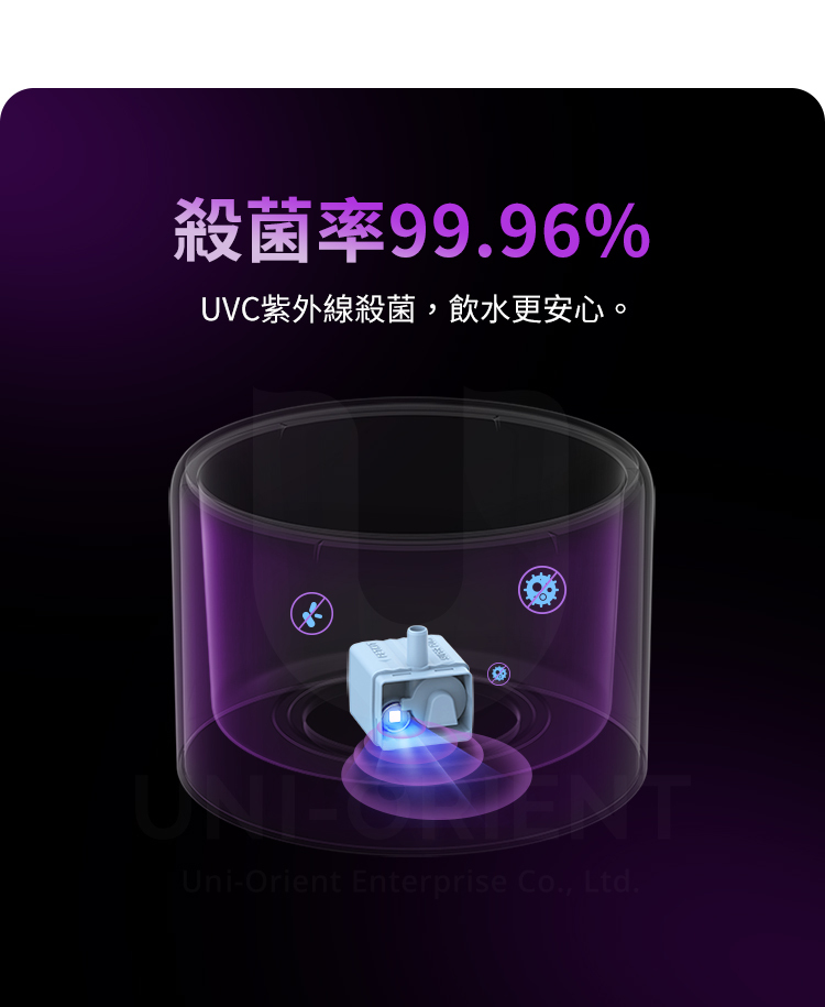 殺菌率99.96%UVC紫外線殺菌,飲水更安心。Uni-Orient Enterprise Co., Ltd.