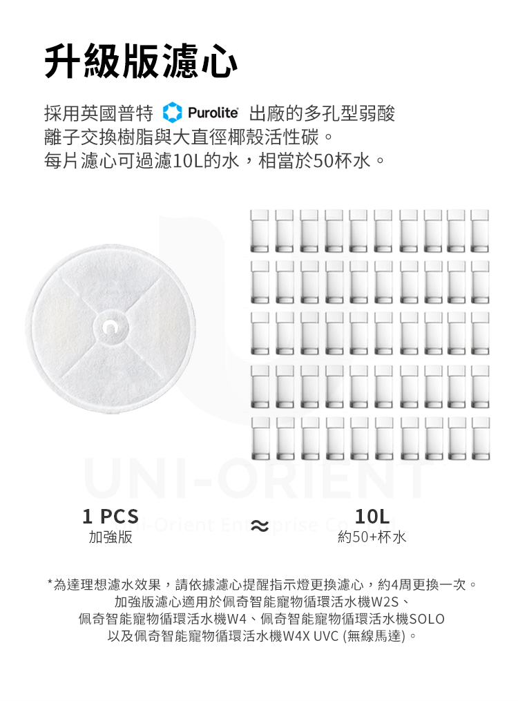 升級版濾心採用英國普特Purolite 出廠的多孔型弱酸離子交換樹脂與大直徑椰殼活性碳。每片濾心可過濾0L的水,相當於50杯水。UNI-1    加強版約50+杯水*為達理想濾水效果,請依據濾心提醒指示燈更換濾心,約4周更換一次。加強版濾心適用於佩奇智能寵物循環活水機W2S、佩奇智能寵物循環活水機W4、佩奇智能寵物循環活水機SOLO以及佩奇智能寵物循環活水機W4XUVC (無線馬達)。