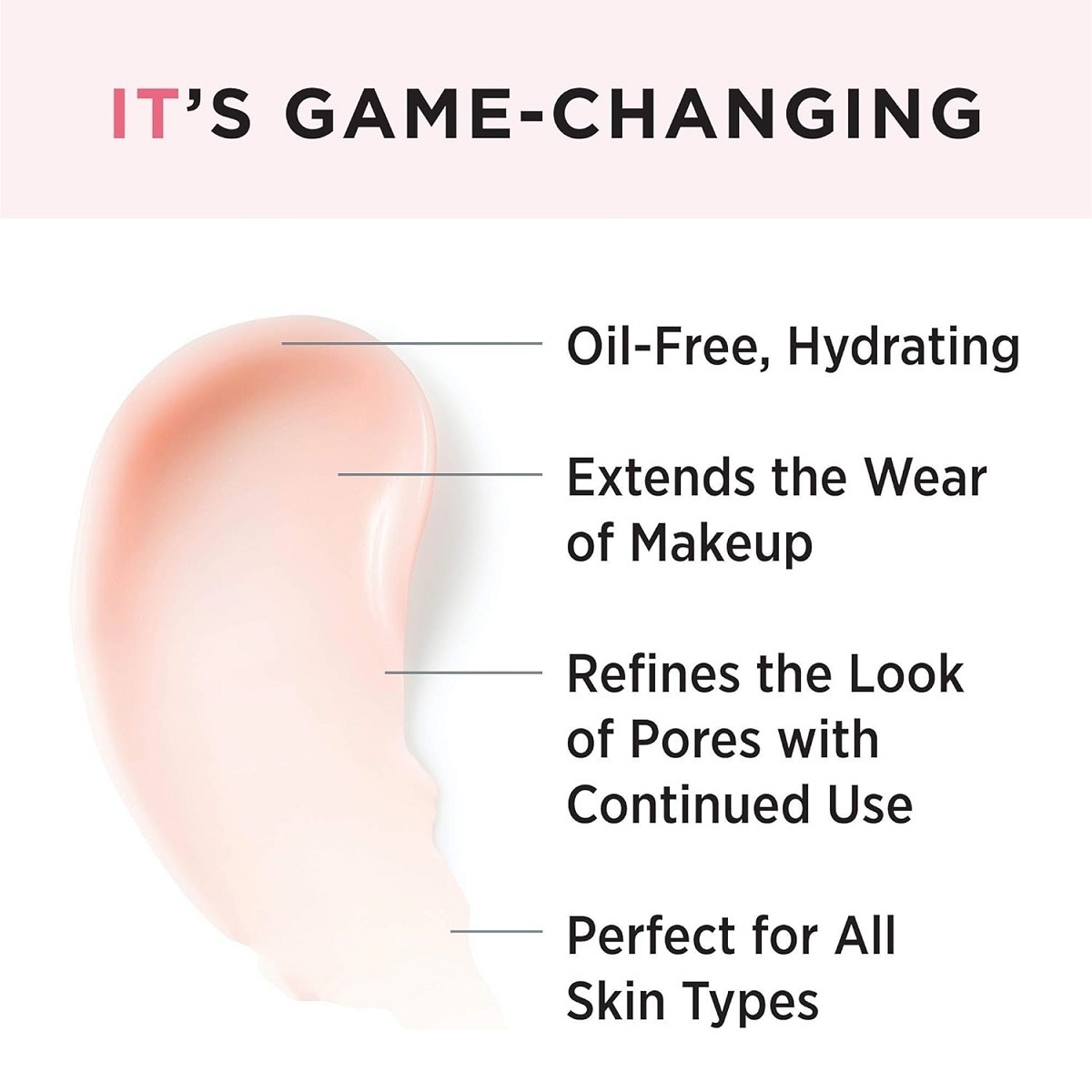 IT Cosmetics - Your Skin But Better 長效持妝水潤無油妝前乳 30ml