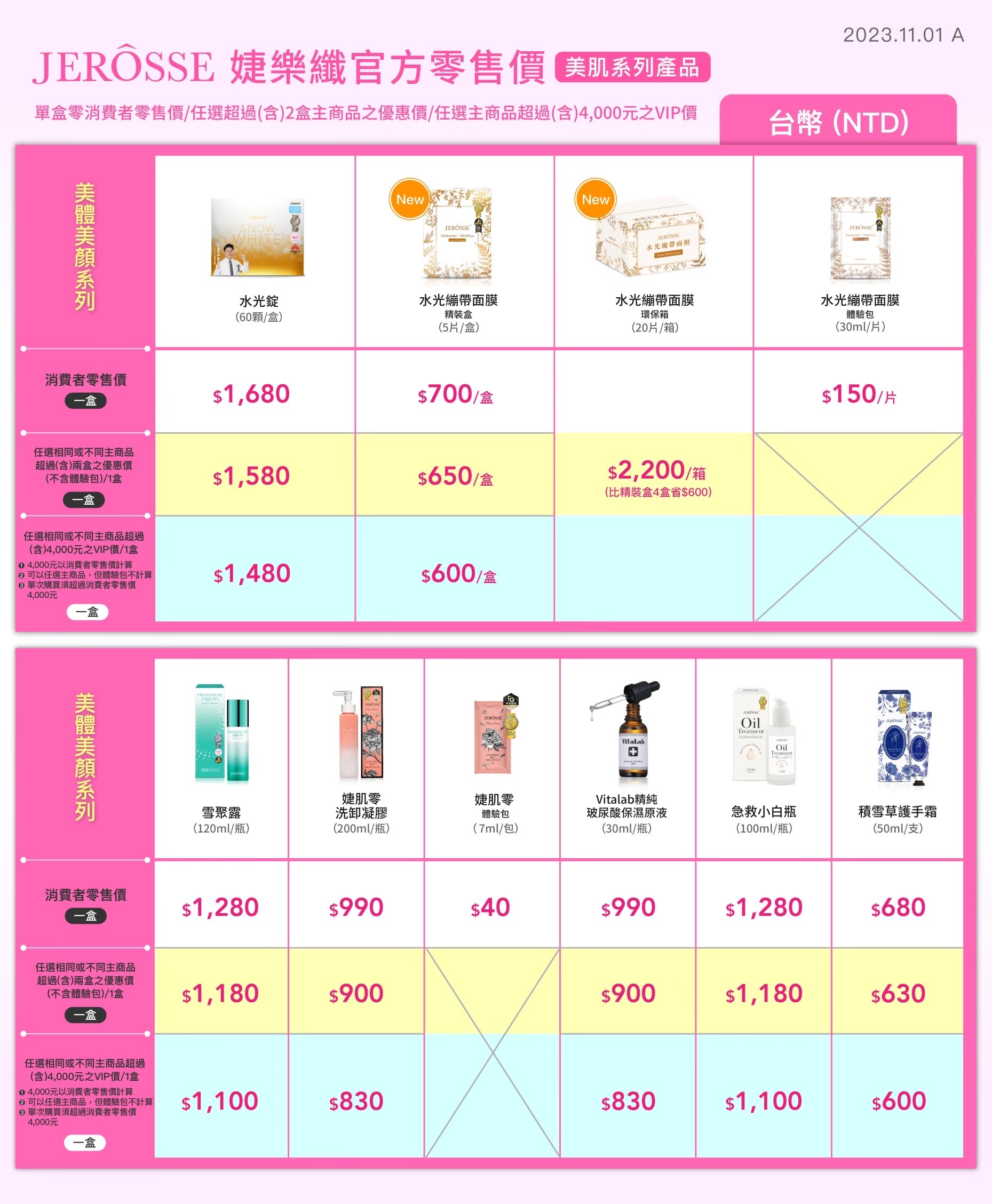 VIP專區(原價購滿$4000即可享VIP價)