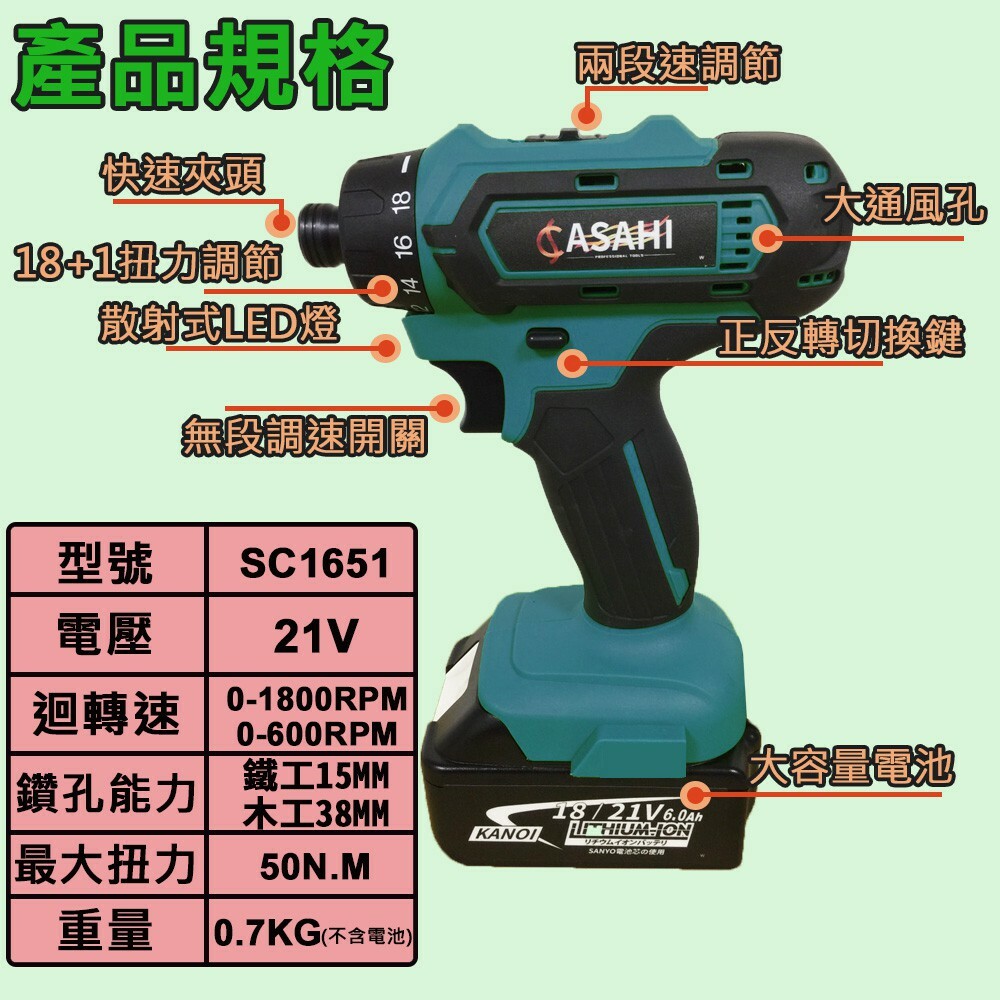 附發票｜SC1651｜無刷鋰電扭力起子機 通用牧田18V 平鑽 兩段速調節 18+1扭力調節