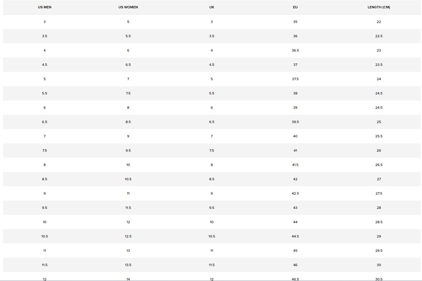 【預購】Converse Chuck Taylor All Star F062013 女裝高幫鞋