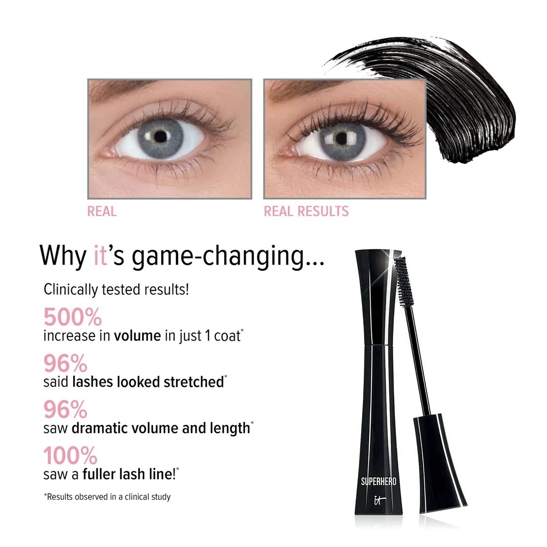 IT Cosmetics - Superhero 豐盈纖長睫毛膏 #Super Black 9ml