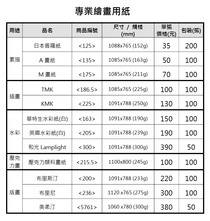 全開 專業繪畫用紙