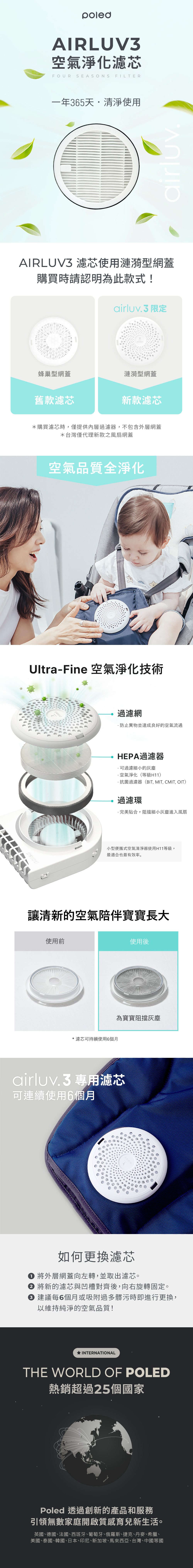 Poled AIRLUV3 空氣淨化濾芯