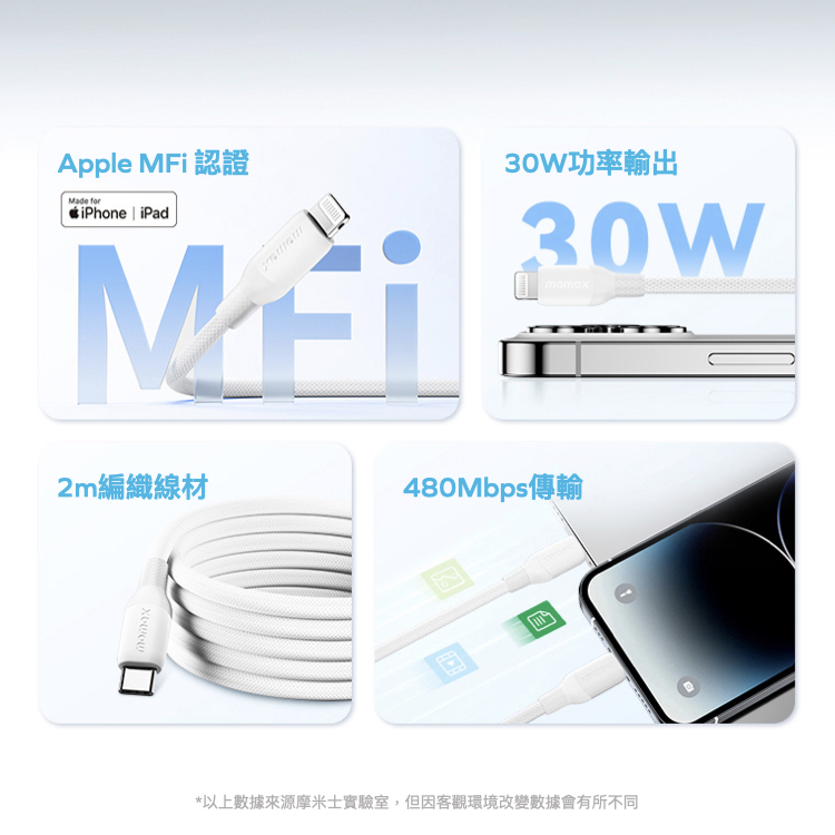 1-Link Flow MFi認證 USB-C to Lightning 編織充電線-(2m)